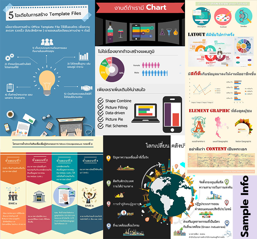 หลักสูตรอบรมครบเครื่องสร้าง InfoGraphic Media & Presentation ด้วย ...